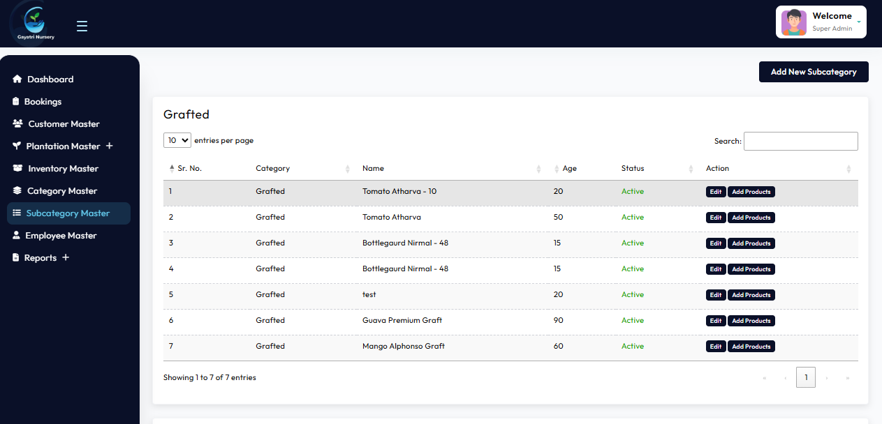 Plant Nursery Management Software Features