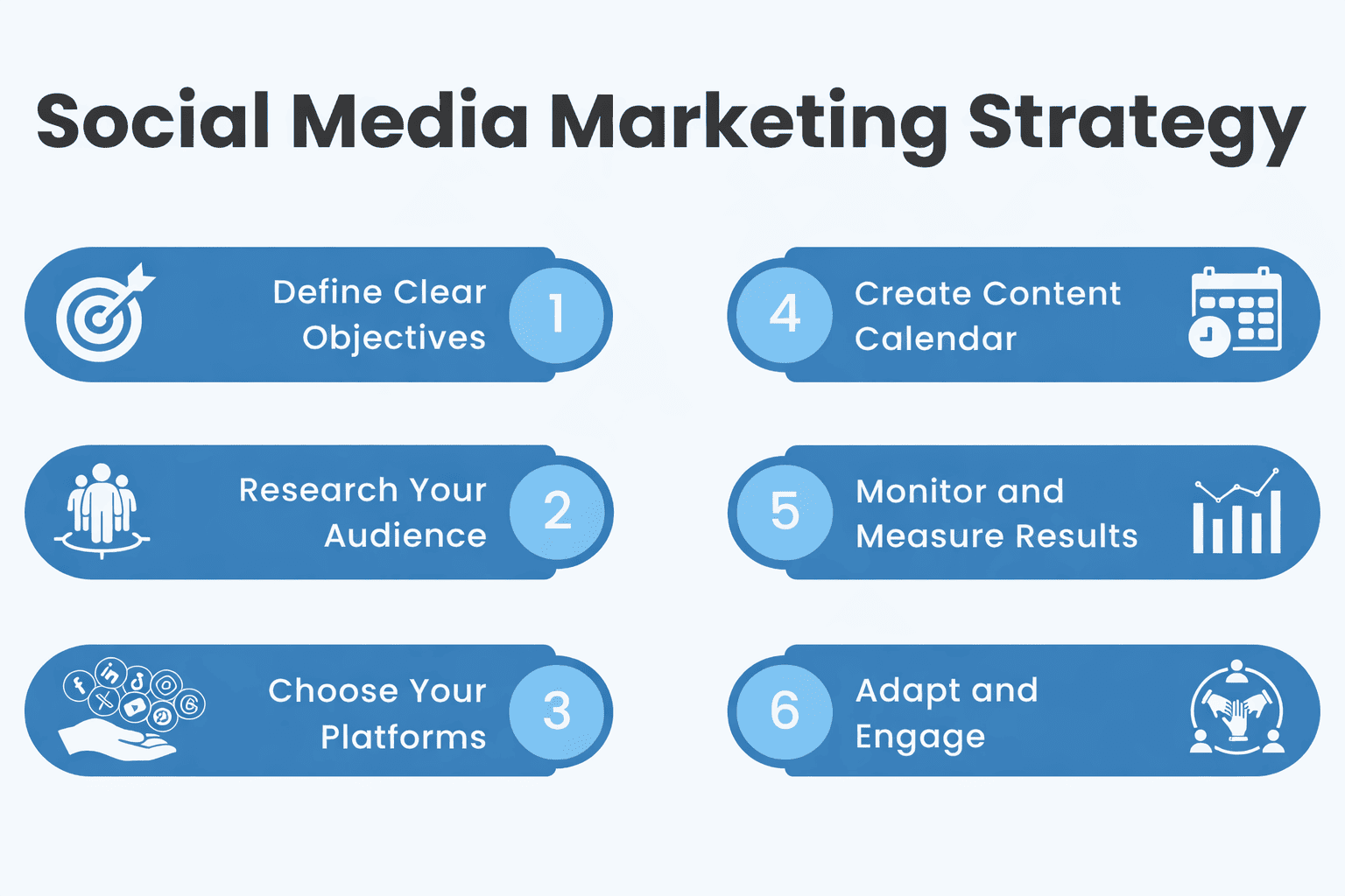 10 Social Media Marketing Tips to Grow Your Business