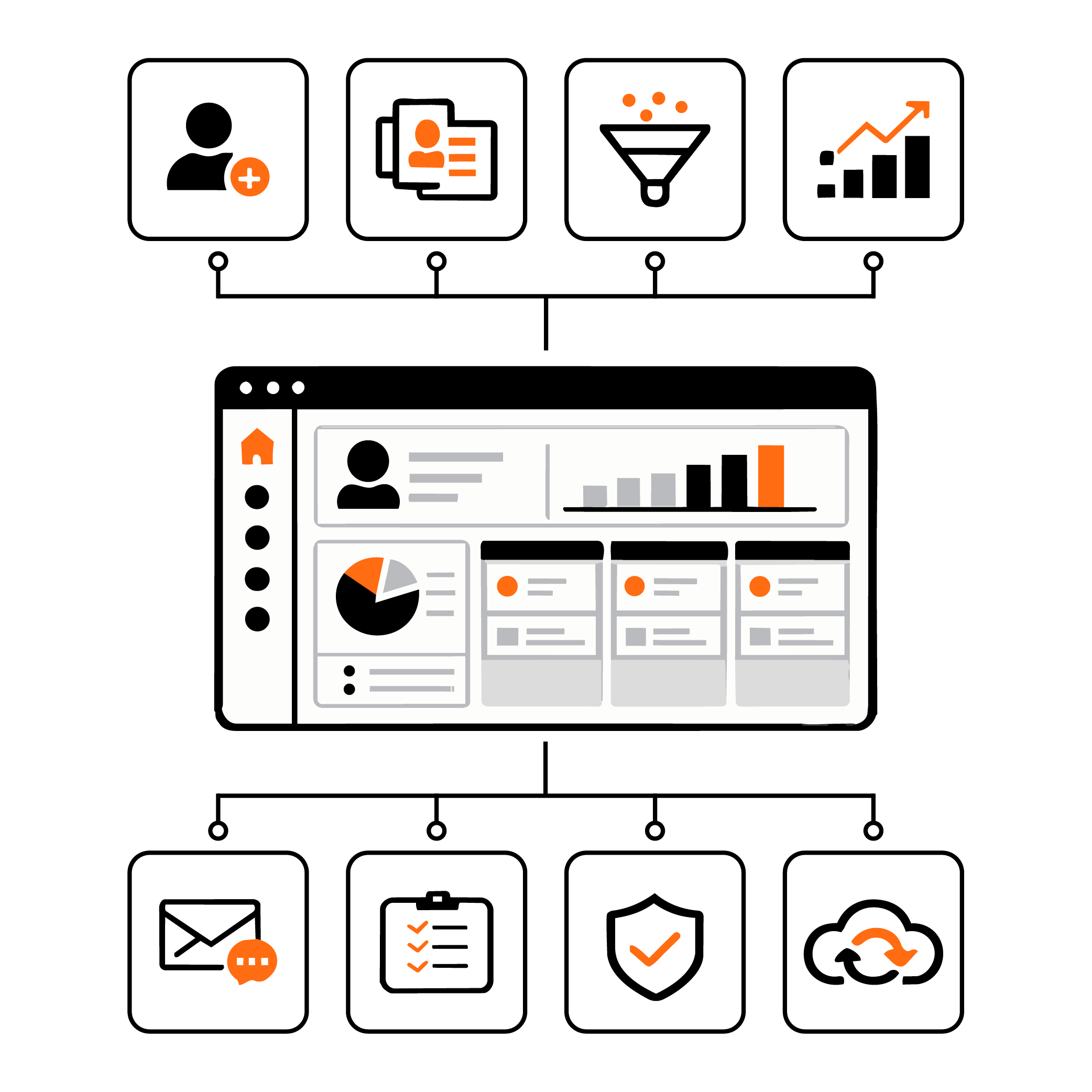 Custom CRM Development Company for Sales | WOWinfotech