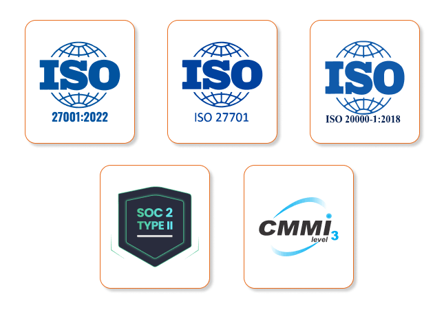 ISO