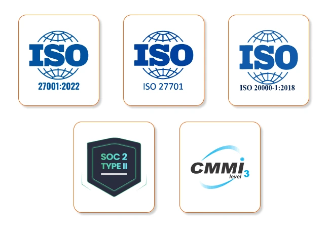 ISO