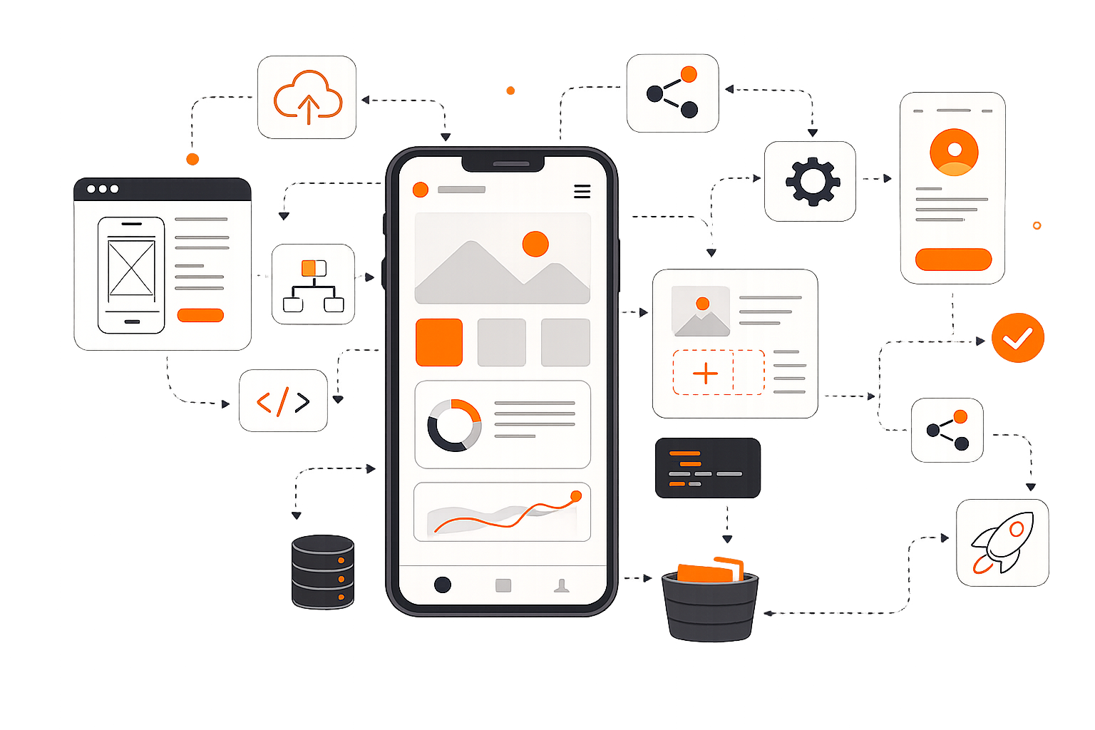 WOWinfotech Business Growth