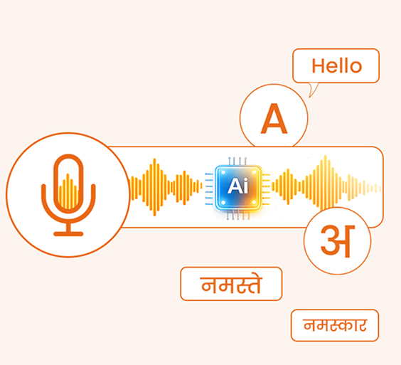 Speech to Speech Features