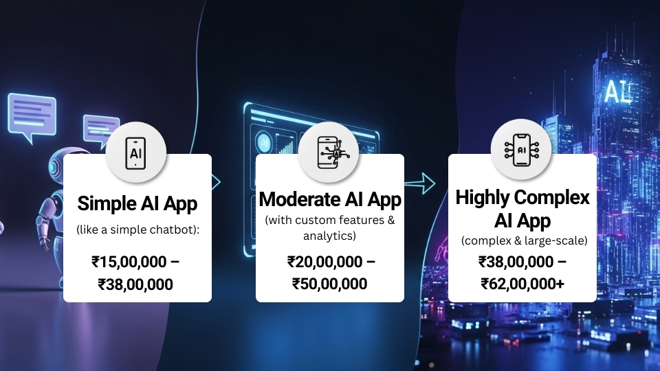 AI development company in nashik