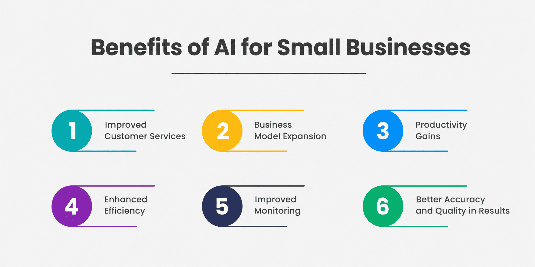 Benefits of ai for small businesses