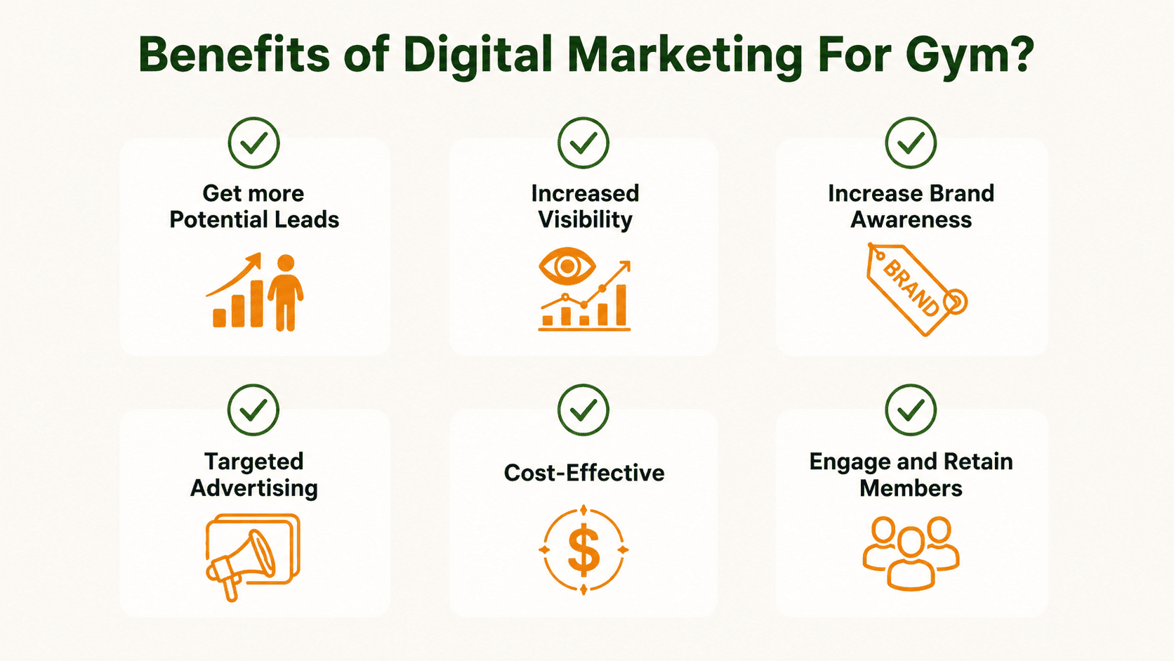 benefits of digital marketing for gym