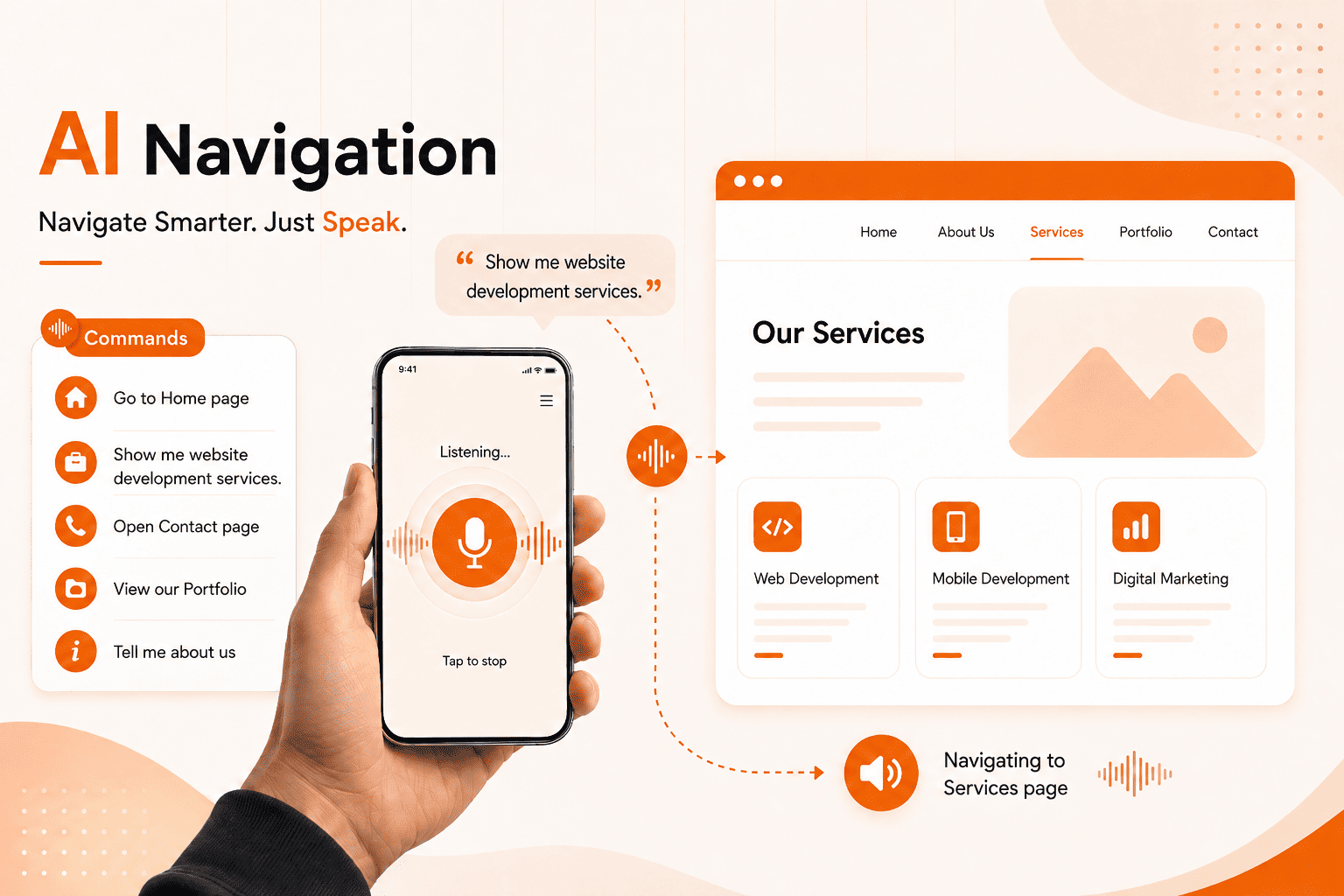 What is AI Navigation for Website