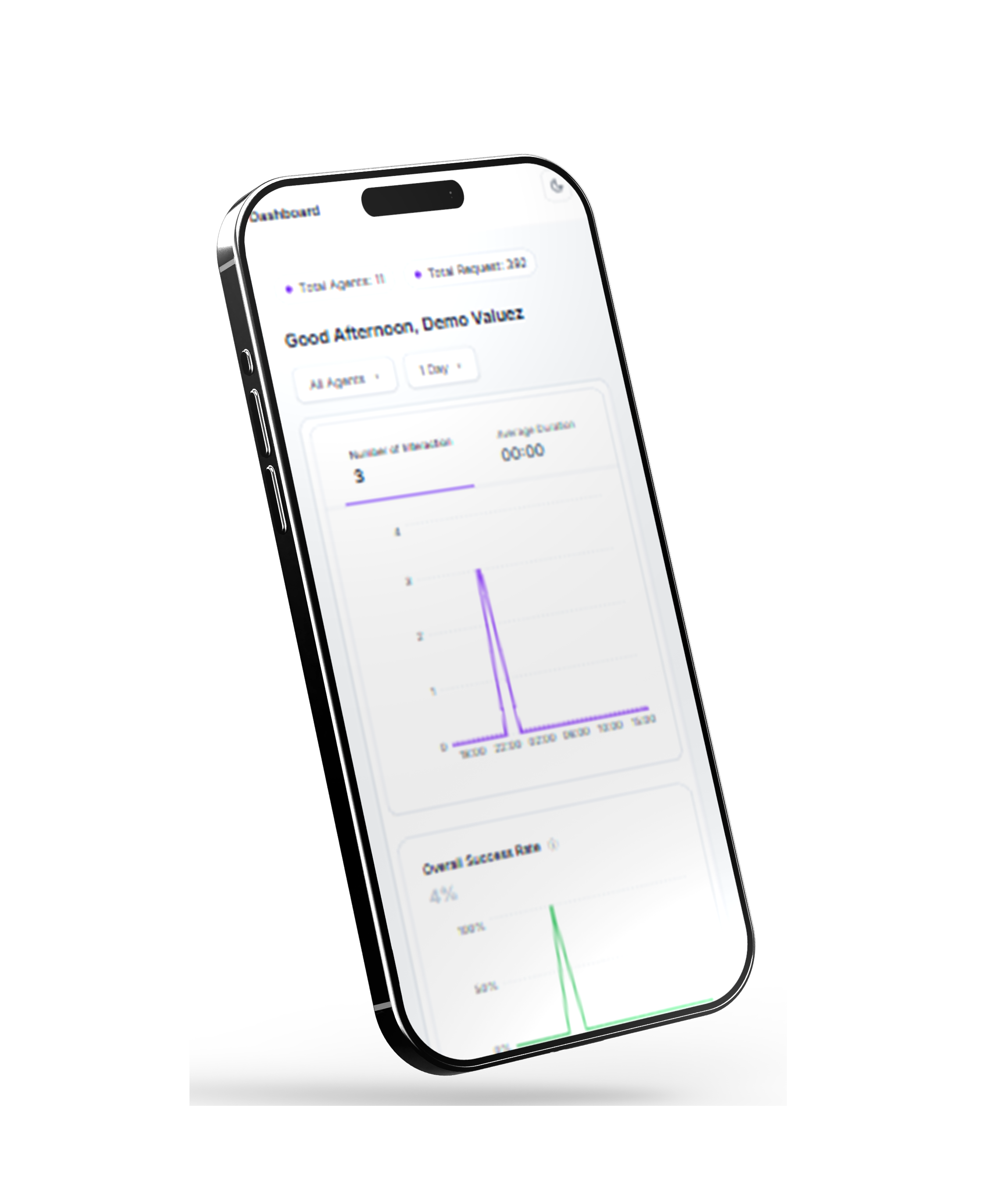 Valuez AI -Portfolio