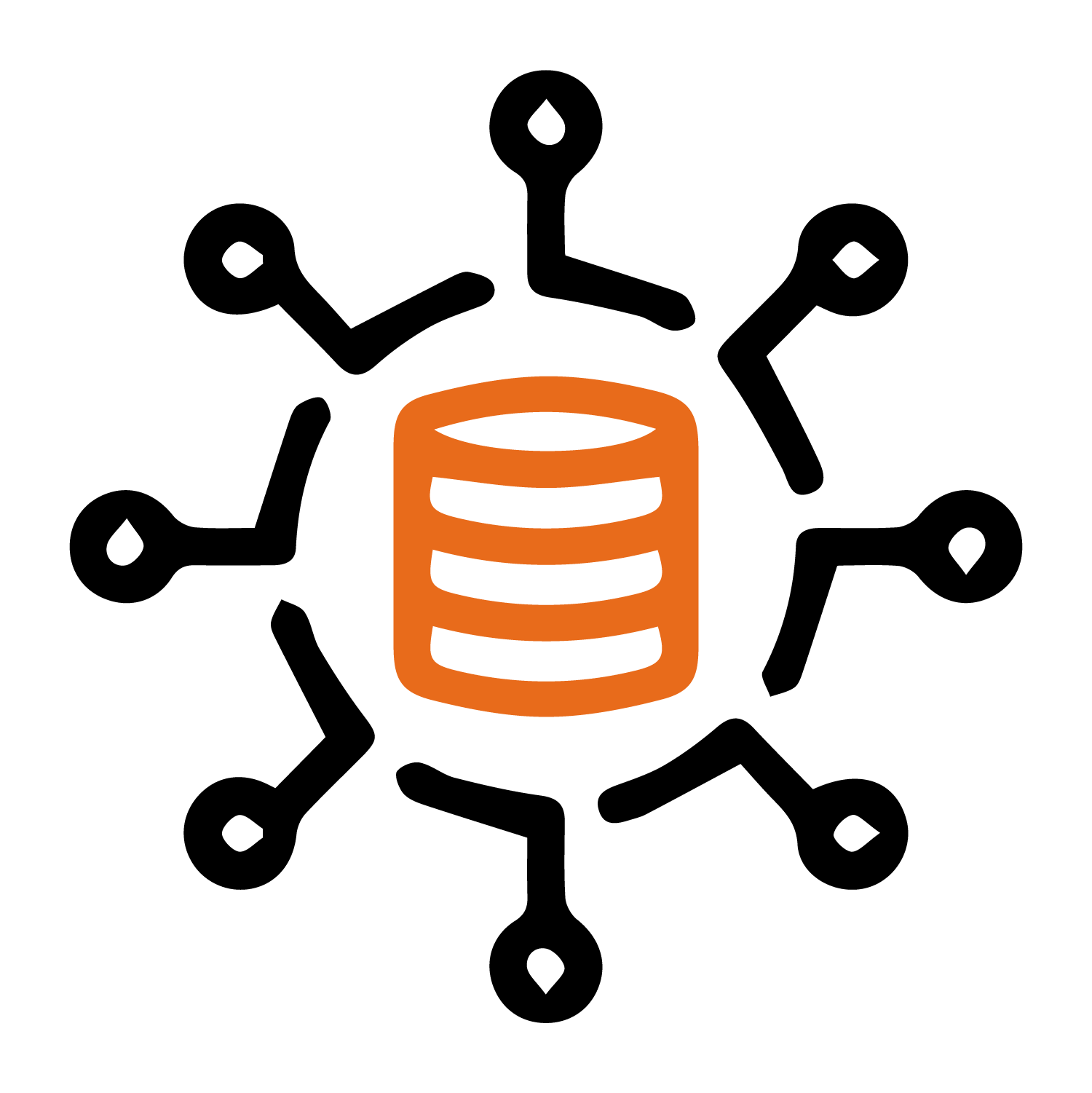 Centralized Customer Management